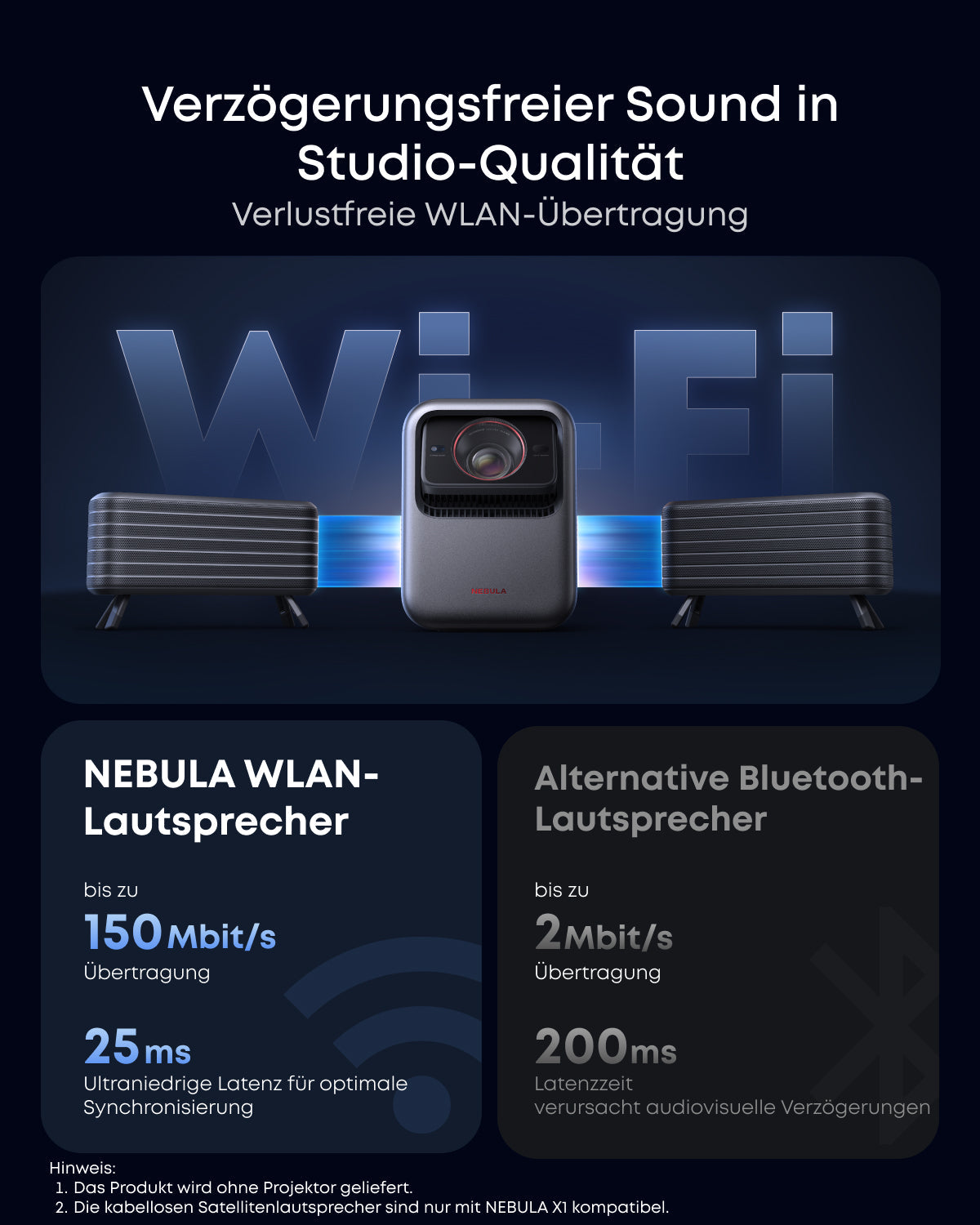 NEBULA Sound- und Transport-Set - X1