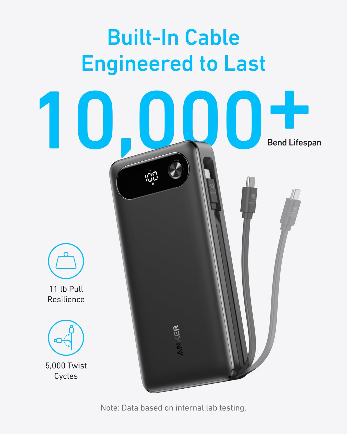 Anker Powerbank (20K, 87W, Integriertes USB-C Kabel)