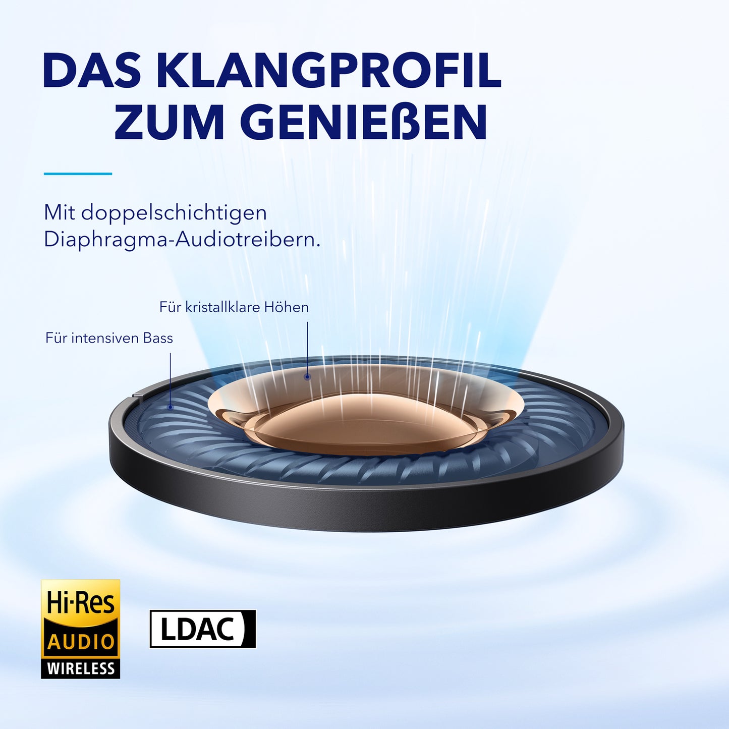 Space A40 | Langlebige Earbuds mit Noise Cancelling