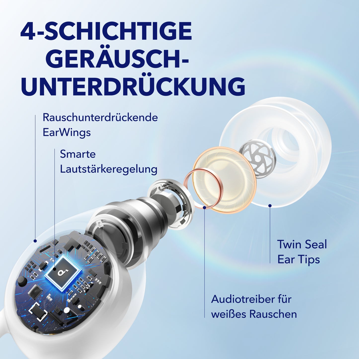 Sleep A10 | Schlaf-Earbuds mit Geräuschblockierung